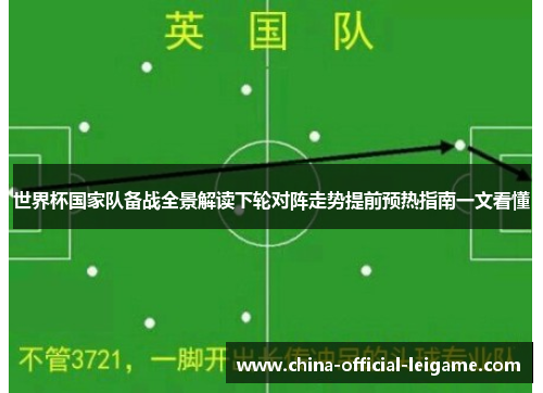 世界杯国家队备战全景解读下轮对阵走势提前预热指南一文看懂