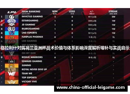 格拉利什对阵荷兰亚洲杯战术价值与体系影响深度解析增补与实战启示